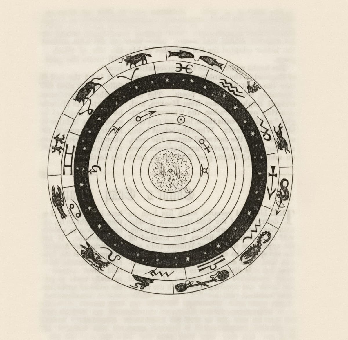 Astrološka natalna karta